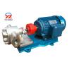 Buy cheap Blast Proof Electric Gear Oil Transfer Pump High Hardness Stainless Steel Material from wholesalers