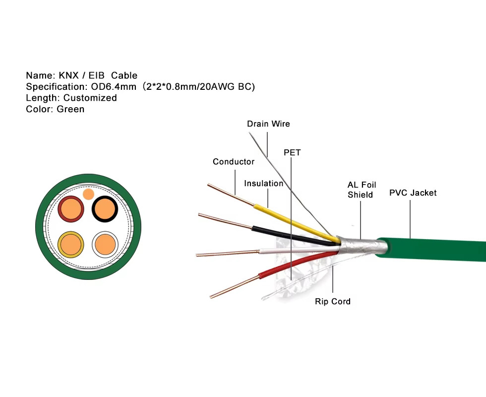 Copper / Tinned Copper Conductor Material Customized Green PUR Jacket Canbus Industrial Bus Cable with Round Wire Material Shape