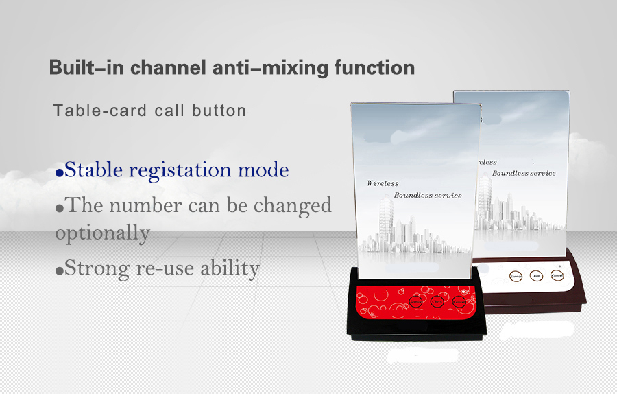 Wireless touch screen three groups number display receiver with menu holder button for restaurant