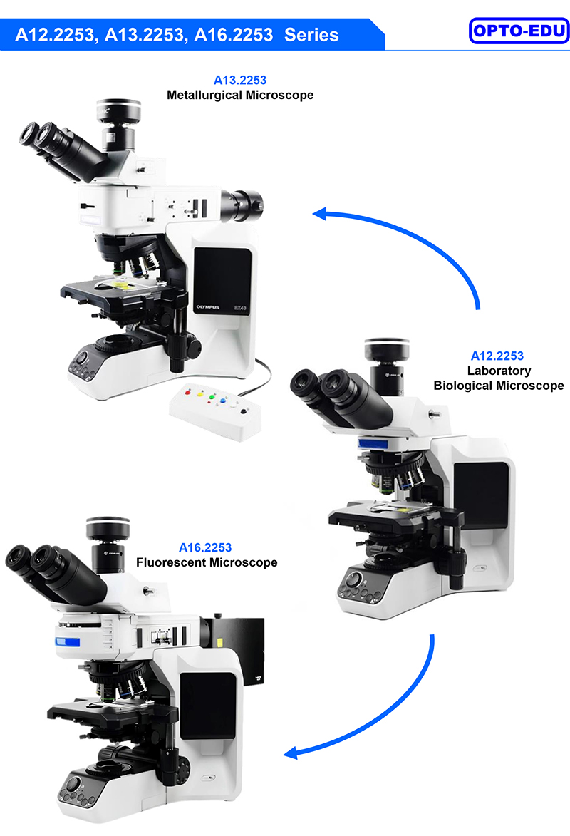OPTO-EDU A13.2253 Infinity Trinocular Metallurgical Microscope Semi-APO EPI BD 5 Holes Nosepiece
