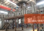 Inert Protective Gas Air Classifier Air Separator System For Superfine Powder