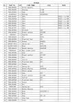 Steel Planetary Reducer VOE14599921 Excavator Travel Drive Catalog for