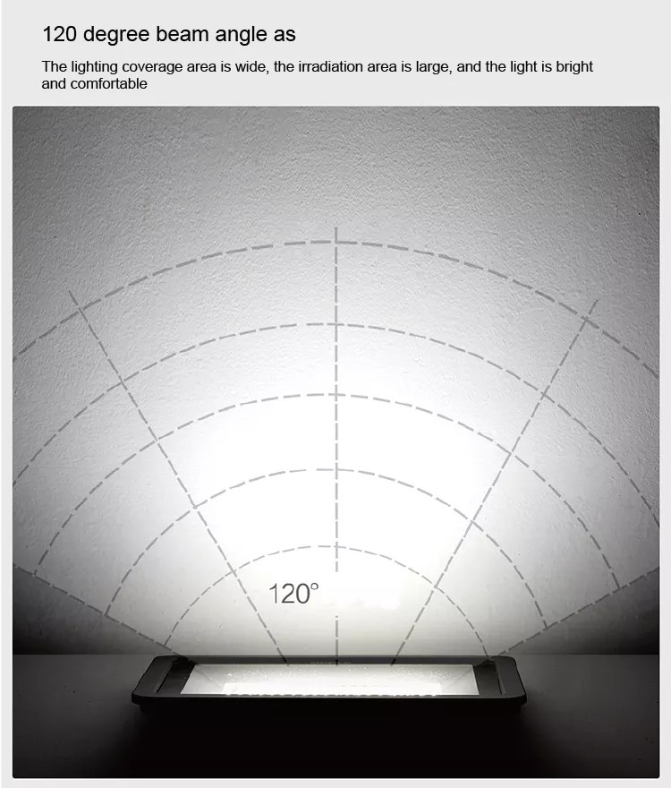 DOB / ZHL Driver Led Outdoor Floodlight Q - Plus Series 30,000 Hrs Life Span