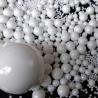 Buy cheap Anti Corrosion Low Wear Zirconia Grinding Media High Specific Gravity from wholesalers