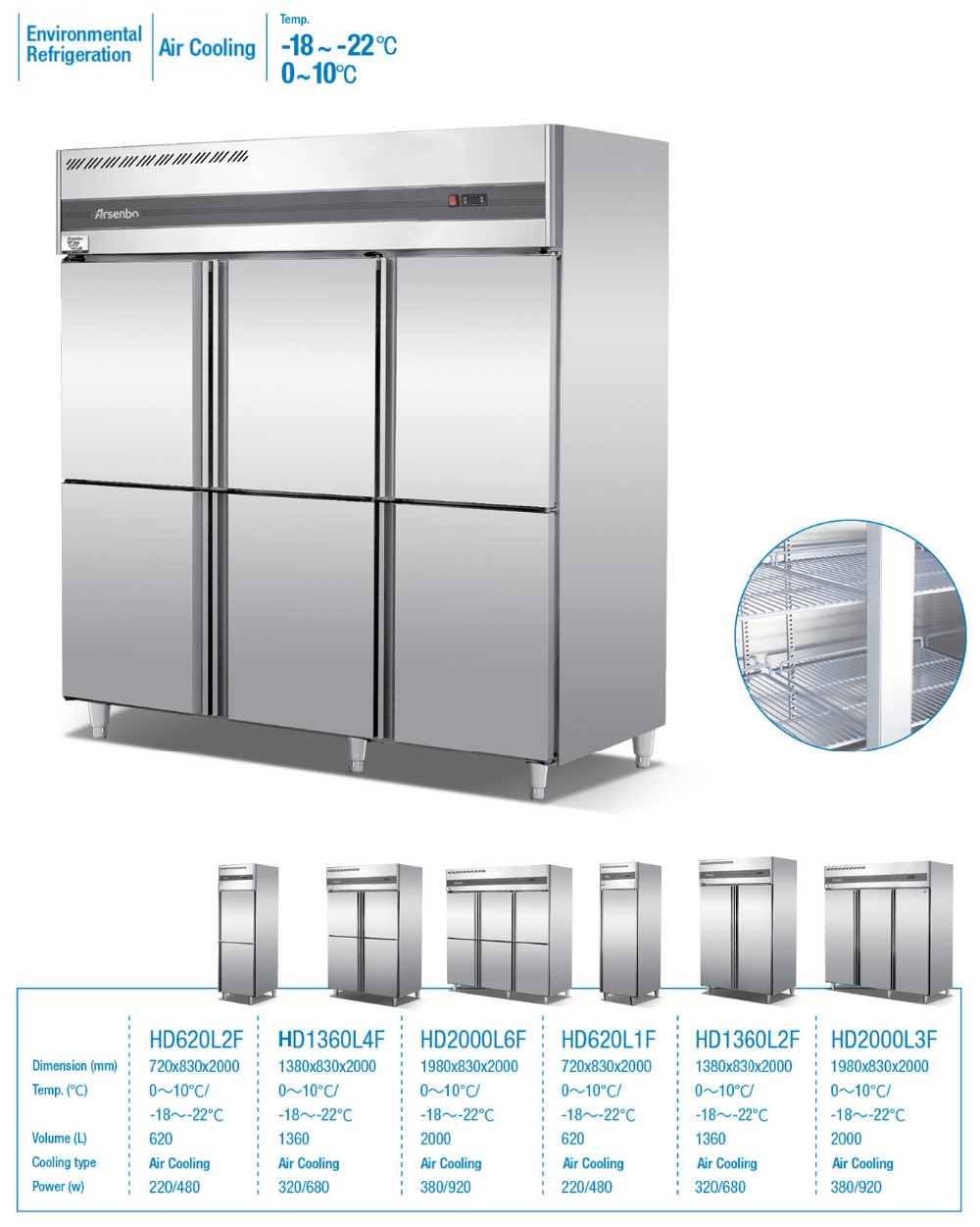 Removable 220V SS Fridge Freezer , Soundless 4 Door Refrigerator Freezer