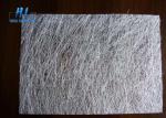 Combo Plain Woven E Glass Fiberglass Chopped Strand Mat 100m/roll