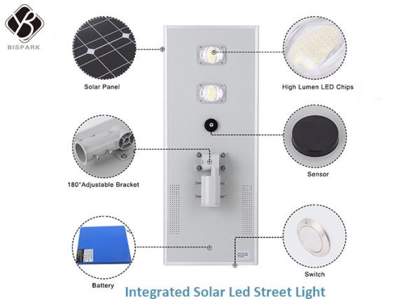 Buy cheap 120W Commercial Solar Street Lights , Waterproof Street Light IP67 from wholesalers