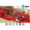 Buy cheap UL / FM Listed Skid Mounted Fire Pump Package 289 Feet For Transportation Tunnels from wholesalers