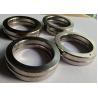 Buy cheap metal ring gaskets for bop BX156 SS316L from wholesalers