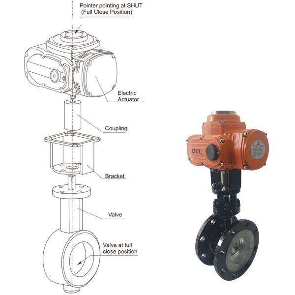 Buy cheap CF3M/CF8M Flanged Explosion Proof Electric Butterfly Valve from wholesalers