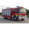 Buy cheap ISUZU Diesel Gas RC Fire Truck Red Color Euro 3 Euro 4 Emission Standard from wholesalers