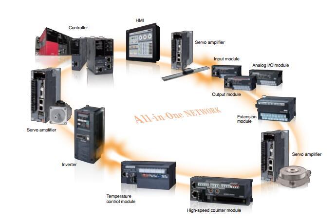 FX3SA-20MT-CM Mitsubishi Programmable Logic Controller FX3SA Series ac power