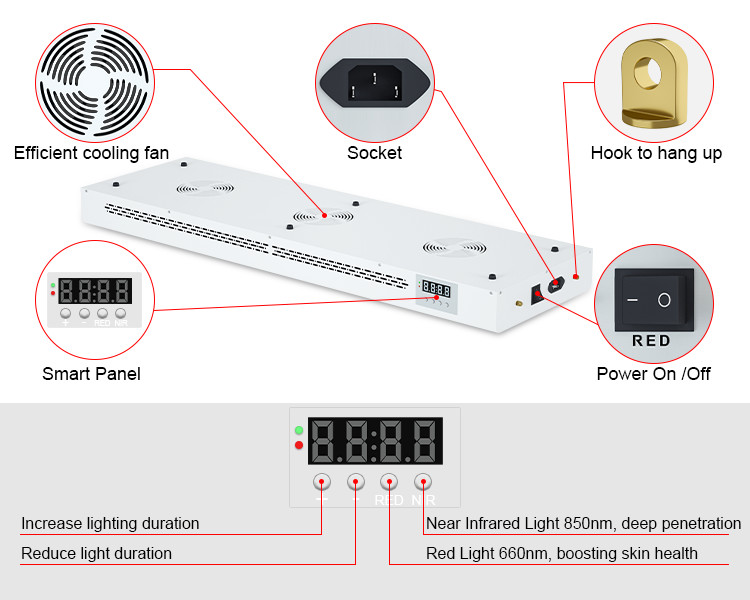 Near Infrared Light Therapy Panel , 1500W Red Light Sauna Therapy