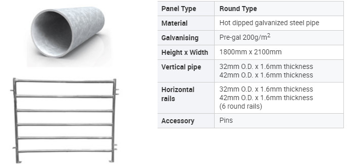 Galvanized Pipe Fence 1.8x2.1m Welded Wire Horse Panels