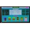 Buy cheap Network Interconnected Pump Control Cabinet For Medium / Large Scale Pump Stations from wholesalers