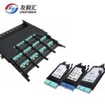 1U 144 Port High Density MPO/MTP Fiber Patch Panel Cold Rolled Steel OEM
