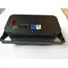 Buy cheap 100W / 200W COB LED 2 Eyes Audience Blinder Lights DMX Warm White from wholesalers