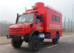 Medium Benz Unimog Emergency Communications Vehicle