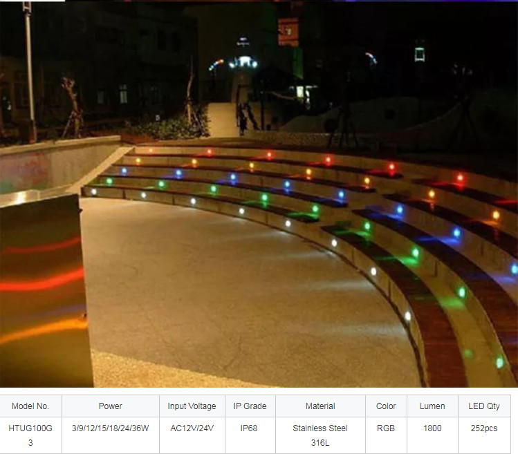 Round IP68 9W LED Underground Lights