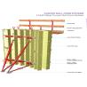 Buy cheap Construction Adjustable Telescopic Steel Props Heavy Duty Acrow Props from wholesalers
