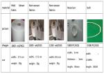 Medical Outer Ear Loop Non Woven Mask Making Machine Digital With 1 Year