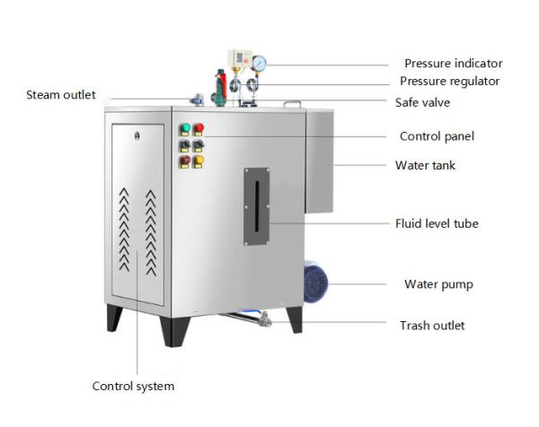 Buy cheap Enligy 12KW Electric Automatic Steam Boiler System 12kg/H High Pressure from wholesalers