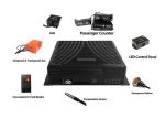 4CH 1080p 720p H.264 Automotive DVR Recorder