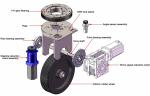 ZL-490 ZHLUN Heavy Duty AGV Drive Wheel 2T Brushless motor With Controller