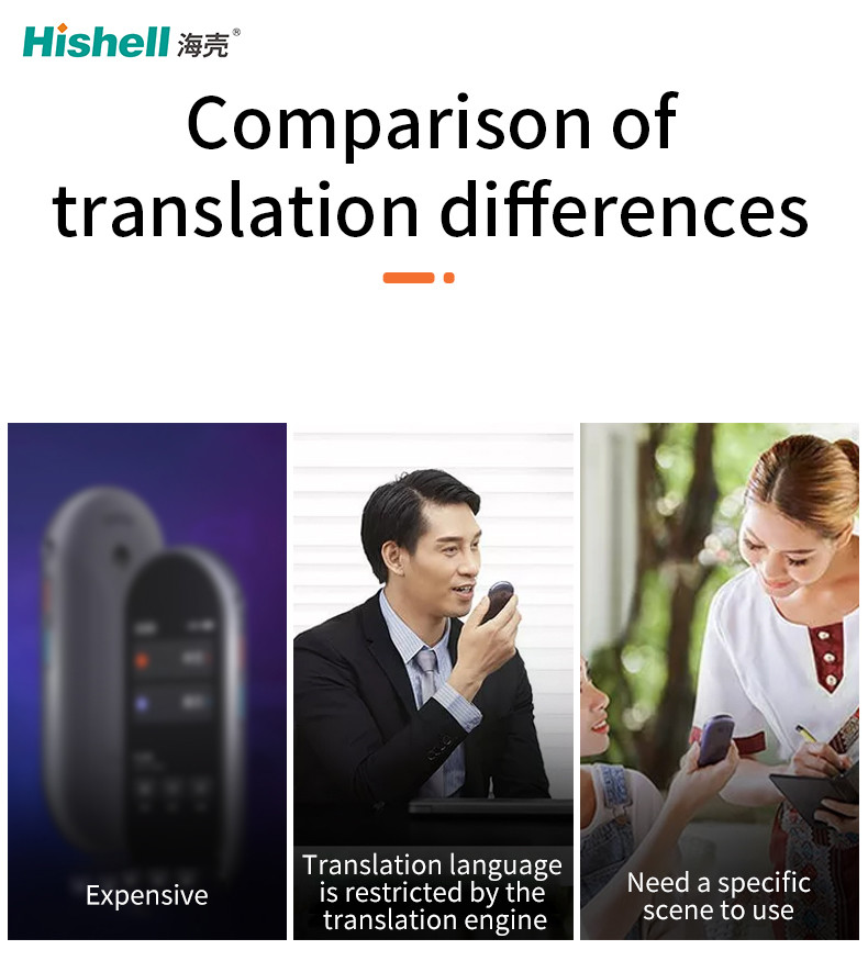 Y113 Cordless Voice Translator Headset Waterproof 84 Languages