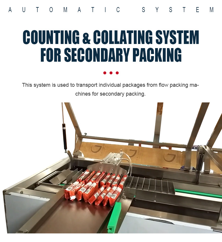 Counting And Collating System Biscuit Automatic Production Line Packing Machine For Secondary Packing
