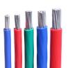 Buy cheap Aluminum Single Core PVC Insulated Stranded Wire for Home Electrical Installations from wholesalers