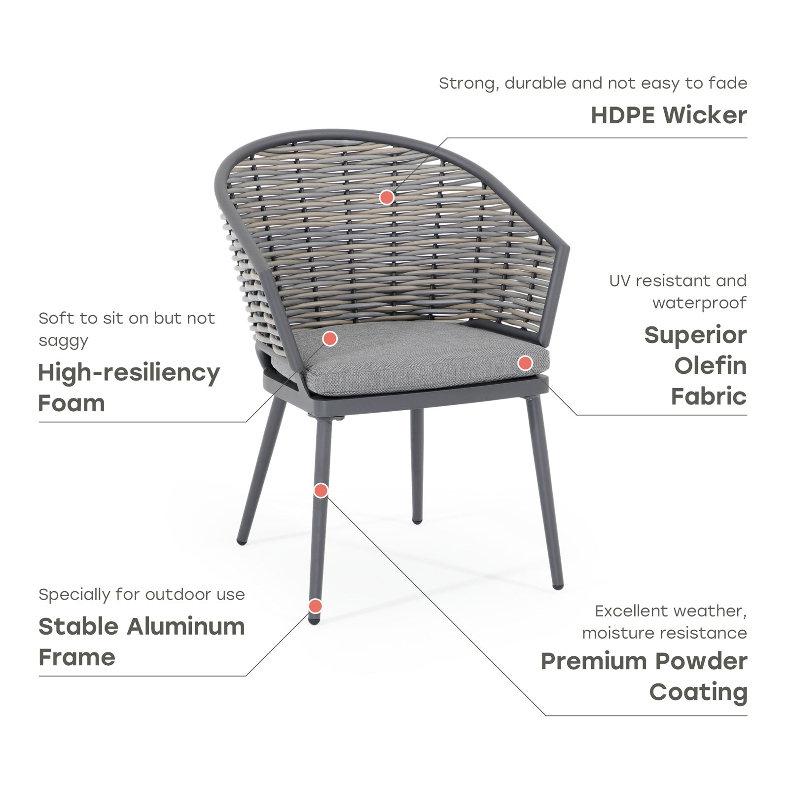 50lbs Table Weight AJUNION Luxury Restaurant Garden Furniture Mixed Wicker Chair Set