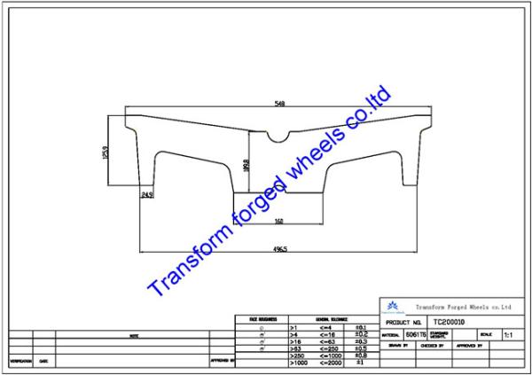 Buy cheap TC200010 20 inch forged center disk blanks from wholesalers
