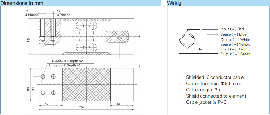 High Precision SOHEL6G 50-1000KG Load Cell for Electronic Digital Platform Scales