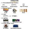 Buy cheap Unique Design LED Bottle Glorifier Display Stand Beer Bottle Display Rack from wholesalers