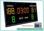 Buy cheap Super Bright LED Electronic Scoreboard For Basketball, Volleyball with Time from wholesalers