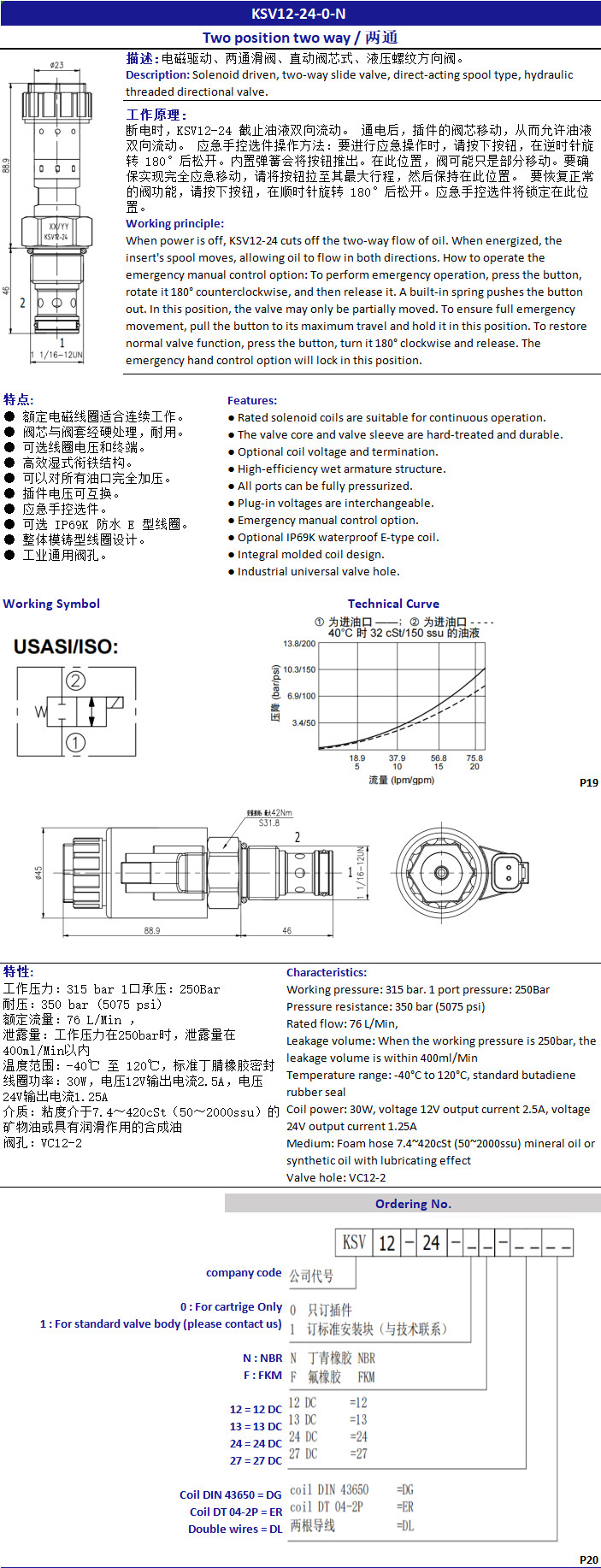 KSV12-24-0-N Excavator Hydraulic Cartridge Solenoid Valve VC12 Cavity Hole