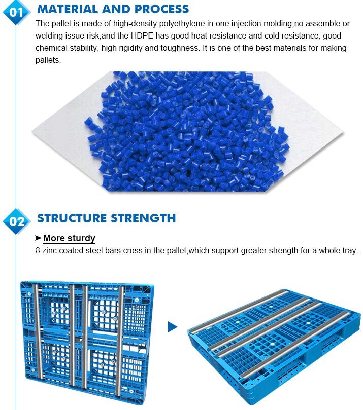 Standard Sizes HDPE Collapsible Plastic Pallet Box, Heavy Duty Industry Storage Use Collapsible Plastic Mega Bin
