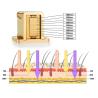 Buy cheap 755nm 1064nm DPL Laser Hair Removal Diode Rf Skin Tightening Device from wholesalers