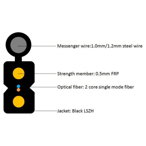 Buy cheap Outdoor Frp Ftth 2 Core Fiber Drop Cable Non Metallic G657a2 from wholesalers
