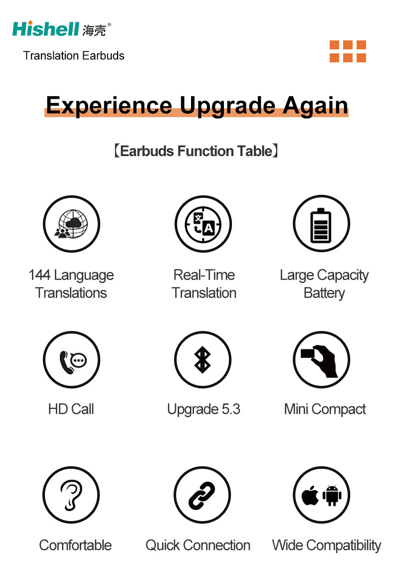 TWS Wireless Translation Earbuds HD Call BT Headset Translate 144 Langusges V10