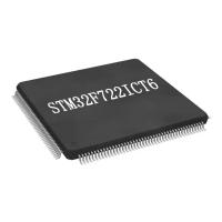 Buy cheap Integrated IC STM32F722ICT6 High-Performance DSP Microcontroller IC 176-LQFP product