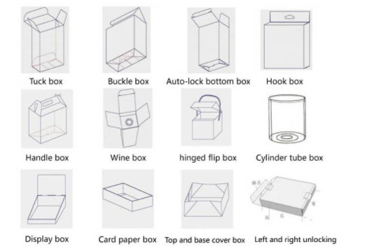 Colorful Plastic Printed PVC Box , PET / PP / PVC Gift Boxes With Customized Size