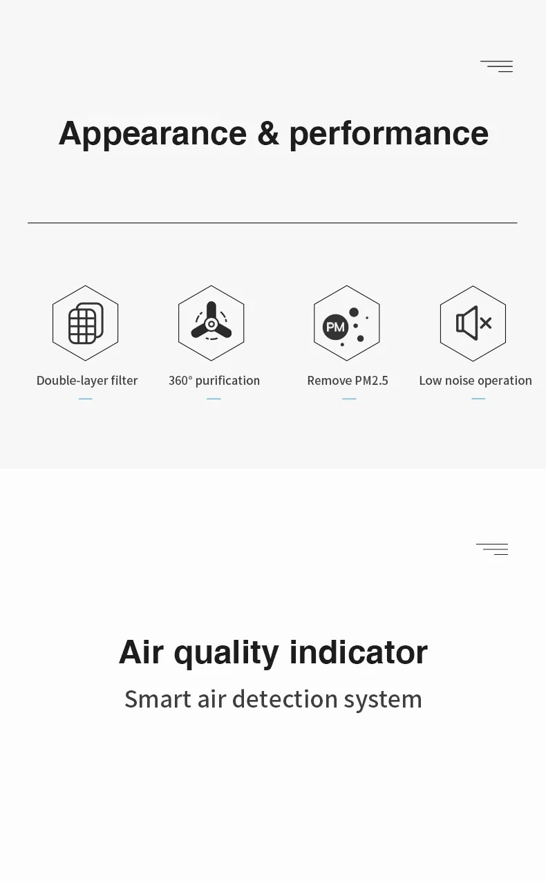 Quiet Energy Saving Car Air Purifier With HEPA Ionizer Carbon Filters