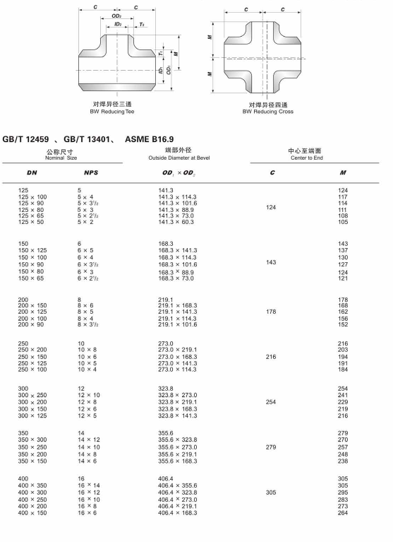 GBT12459 GBT 13401 ASME B16.9 Hastelloy C276 B366 WPHC276 UNS N10276 Pipe Fitting for Durable and Long-Lasting Performance