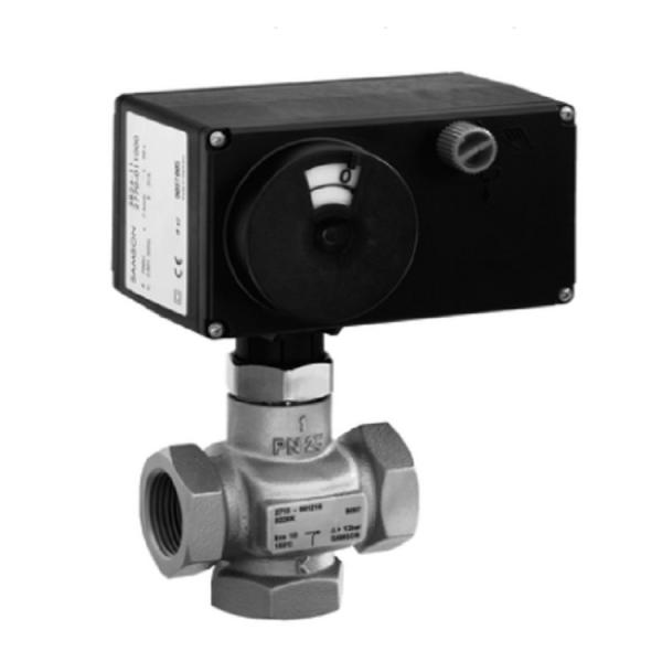 Buy cheap PN 25 Pressure Electric Control Valve Globe Control Valve DIN Version High Strength from wholesalers