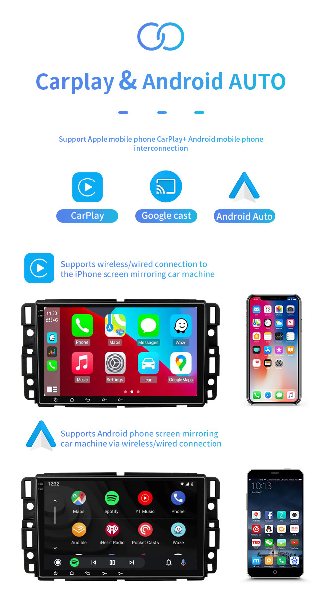 GMC Car Android GPS Navigation System 8inch Auto Multimedia Player