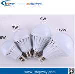 high brightness 5w 7w 9w 12w e27 e14 b22 screw base led bulb light