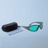 Buy cheap Red Lasers 808nm Diodes Eye Protection Shields Laser Glasses With Frame 55 from wholesalers