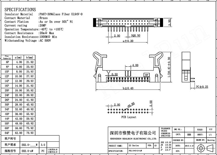 50 Pin Straight Shrouded Header One Row DIP Long Latch 2.0mm EH Series